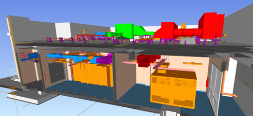 3D BIM Modeling